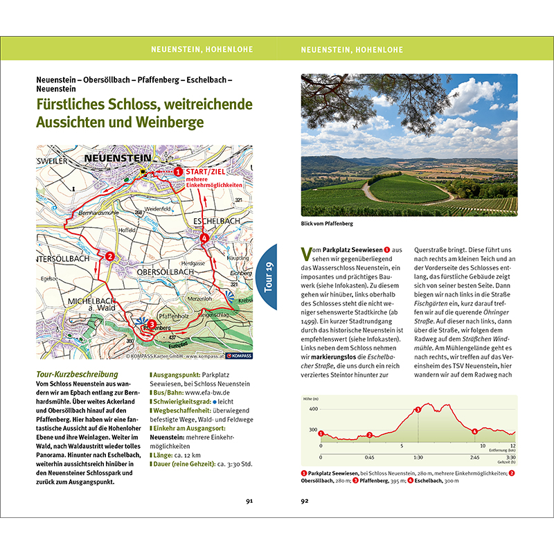 Wege. Band 2 – 32 Rundwanderungen Wege. Band 2 – 32 Rundwanderungen
