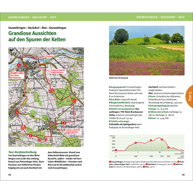 Wege. Band 1 – 32 Rundwanderungen Wege. Band 1 – 32 Rundwanderungen